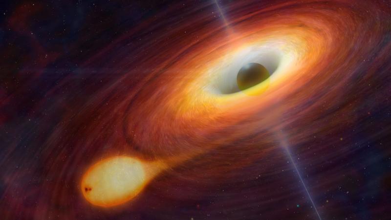 Binary blackhole representation