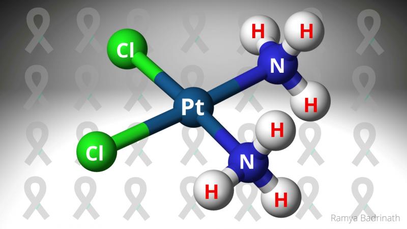 Are nanoscale metal-based anti-cancer drugs the future of chemotherapy?